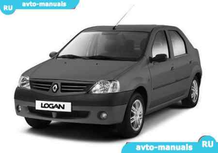 Renault Logan -  
