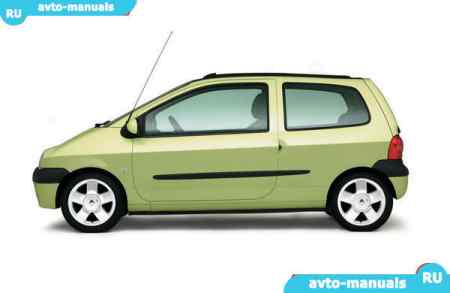 Renault Twingo -   