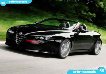 Alfa Romeo Spider - руководство по эксплуатации