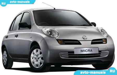 Nissan Micra - руководство по ремонту