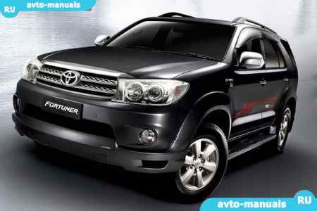 Toyota Fortuner - запчасти